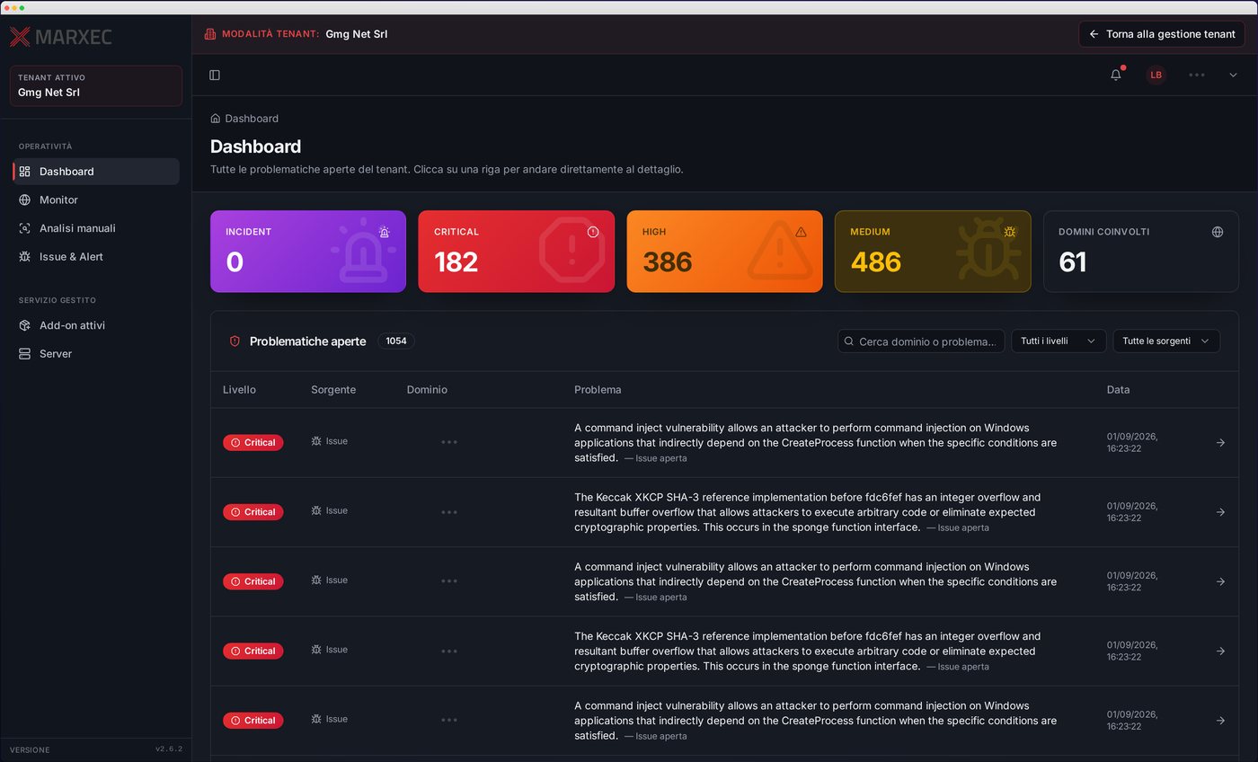 Dashboard Marxec con problematiche aperte per tenant