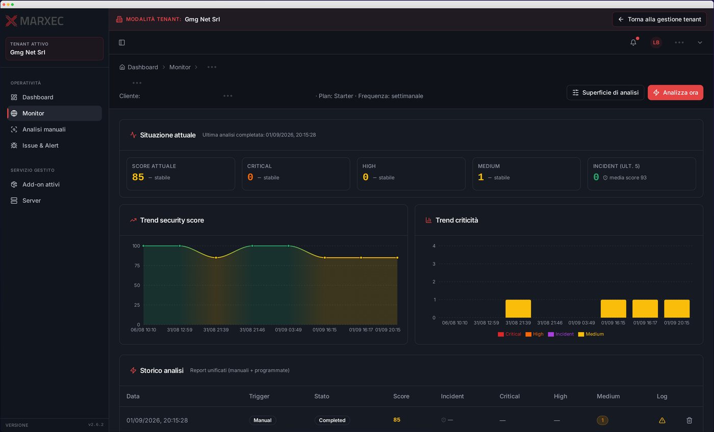 Dettaglio dominio con trend security score