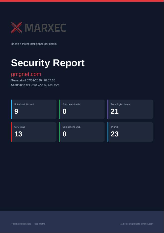 Copertina del report di sicurezza Marxec